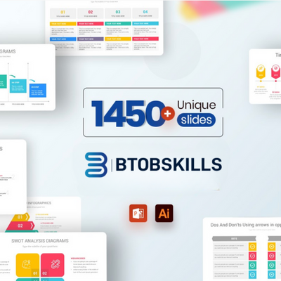 PPT Presentation of your project